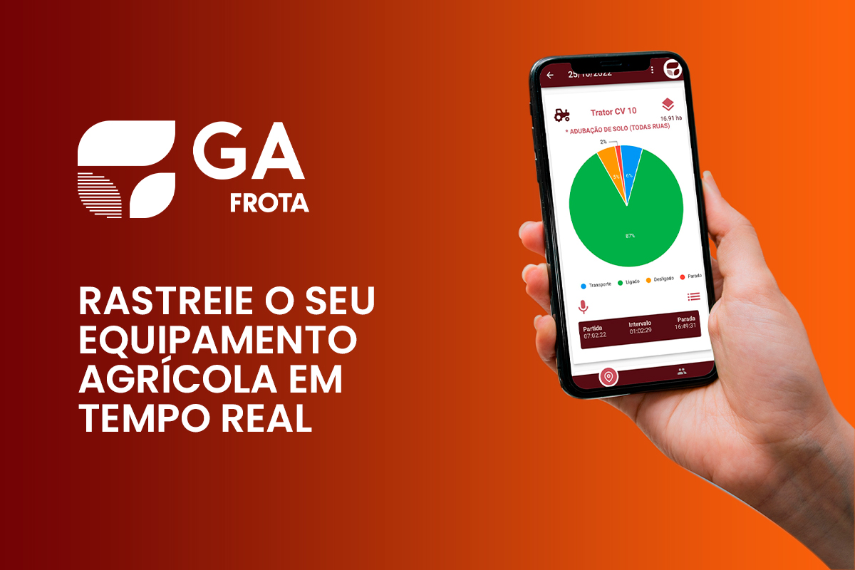 Planejamento Agr Cola Etapas Essenciais Ga Agrosolu Es