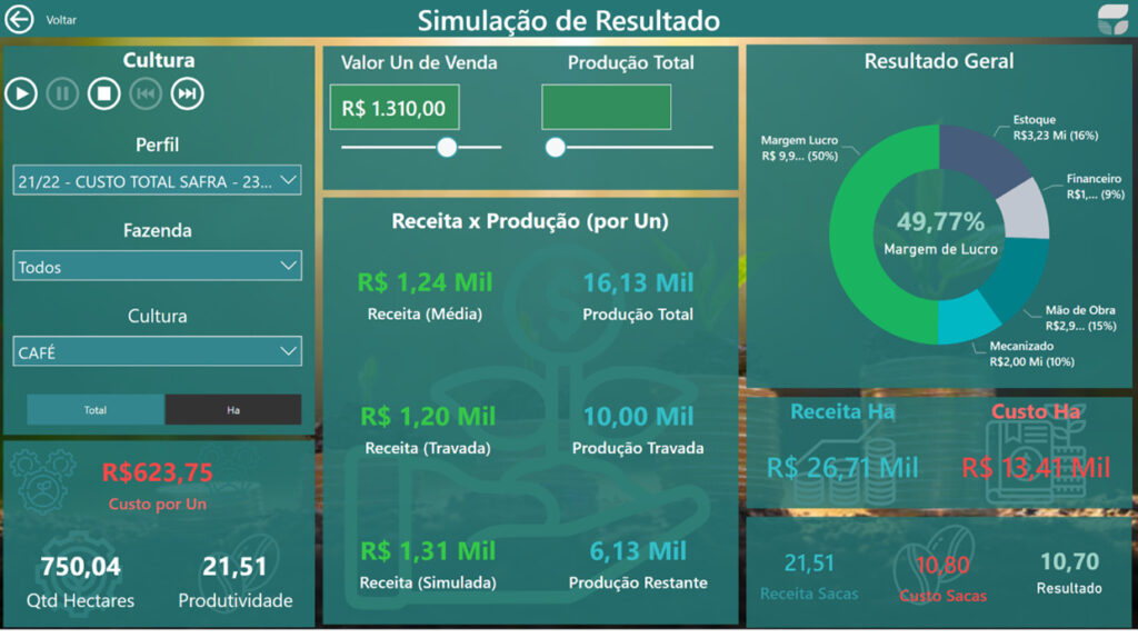 software para cafeicultura